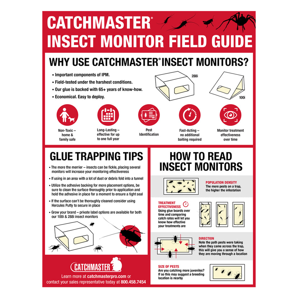 288I - 72pc. per box - Catchmaster®Insect Trap & Monitor