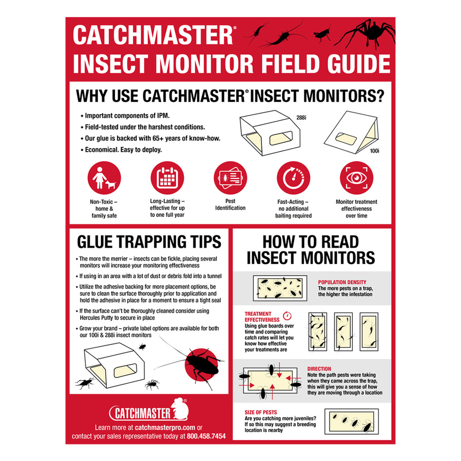 Insects Control Tools Insect Management Tools – MYDOO